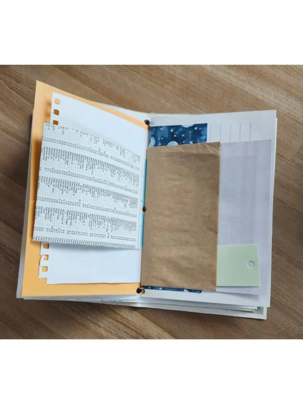 Junk Journal 54 pages Handmade Upcycled